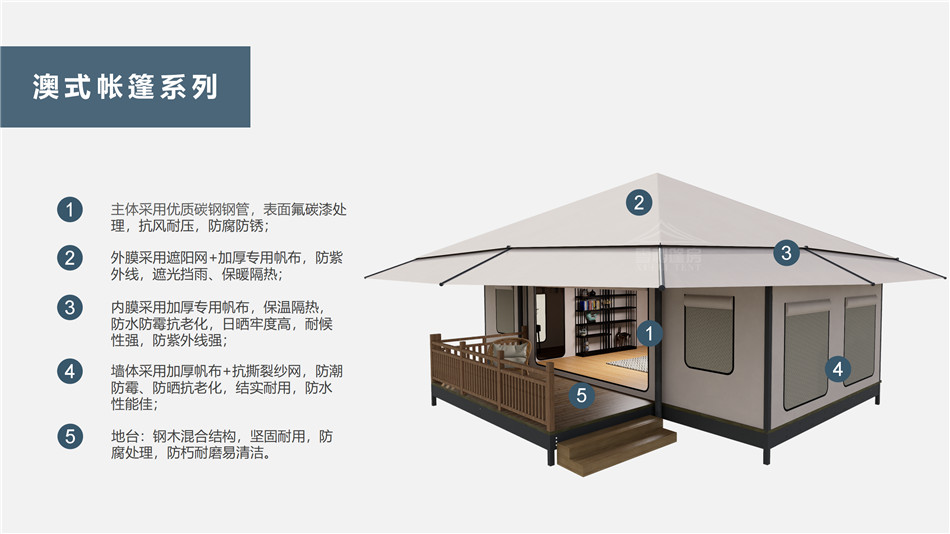 北京户外野奢帐篷></p><p>此外，生物荧光照明系统还为户外露营增添了一份别样的乐趣。在夜晚，你可以躺在帐篷里，仰望星空，欣赏着周围闪烁的荧光，仿佛置身于一个神秘的童话世界。孩子们会对这神奇的光芒充满好奇，围绕着帐篷嬉戏玩耍，感受大自然赋予的独特魅力。这种独特的体验，将成为你与家人、朋友之间珍贵的回忆，让户外露营变得更加难忘。</p><p>对于追求高品质户外生活的人们来说，生物荧光照明系统的户外野奢帐篷无疑是一个绝佳的选择。它不仅提供了舒适的住宿环境，还为你带来了与自然亲密接触的独特机会。在这个快节奏的时代，让我们放慢脚步，走进大自然，感受生物荧光照明系统带来的奇妙夜晚，开启一场别样的户外野奢之旅。</p><p>随着技术的不断进步，相信生物荧光照明系统将会在未来的户外领域得到更广泛的应用。它将为更多的人带来独特的户外体验，让我们在享受自然的同时，也能领略到科技与自然相结合的无限魅力。让我们一起期待这个充满奇幻光芒的未来户外世界，迎接更多惊喜与美好的到来。</p>    </article>
    <span class=